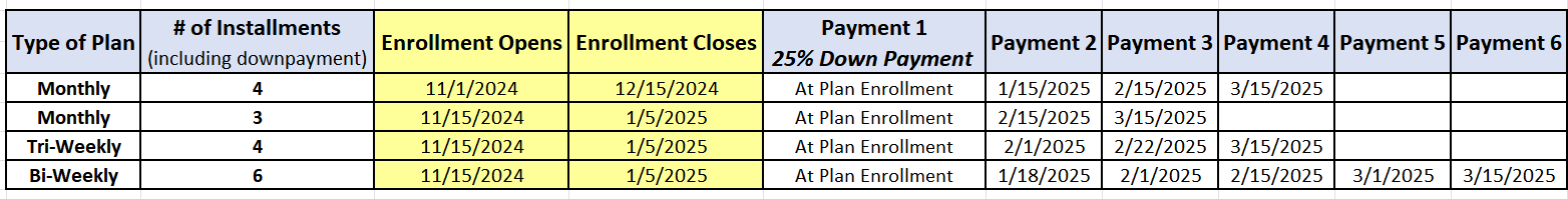 winter 2025 payment plan dates
