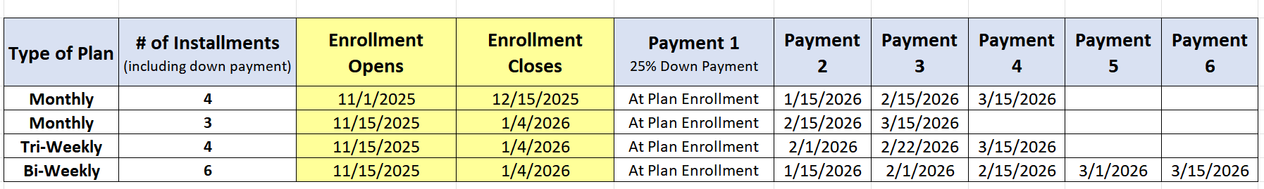 winter 2025 payment plan dates