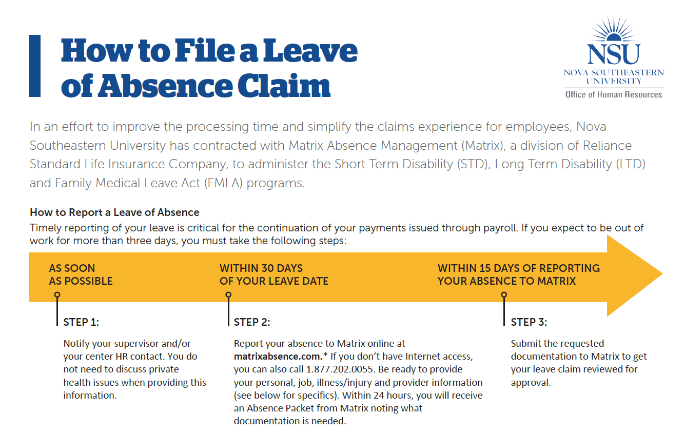 Leave Requests at a Glance