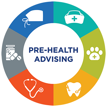 pre health logo